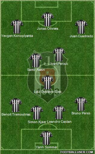 Besiktas JK Formation 2016