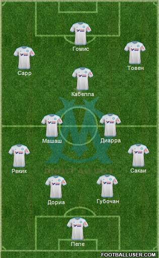 Olympique de Marseille Formation 2016