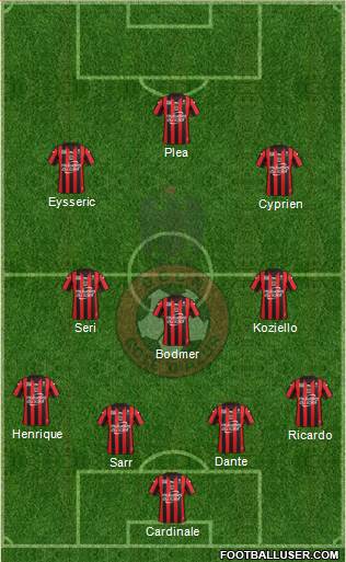 OGC Nice Côte d'Azur Formation 2016
