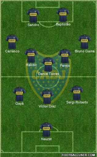 Boca Juniors Formation 2016