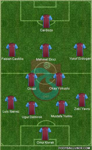 Trabzonspor Formation 2016