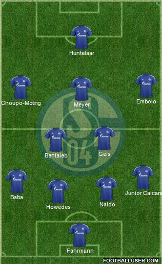 FC Schalke 04 Formation 2016