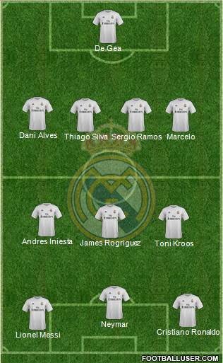 Real Madrid C.F. Formation 2016