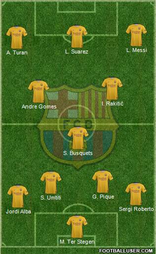 F.C. Barcelona Formation 2016