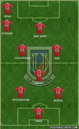 CD Unión La Calera S.A.D.P. Formation 2016