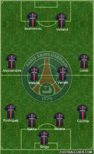 Paris Saint-Germain Formation 2016