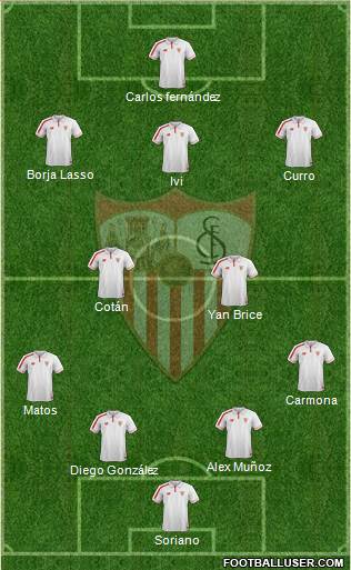 Sevilla F.C., S.A.D. Formation 2016