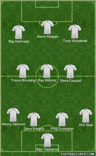 England Formation 2016