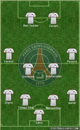 Paris Saint-Germain Formation 2016