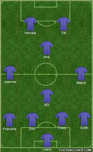 New York Red Bulls Formation 2016