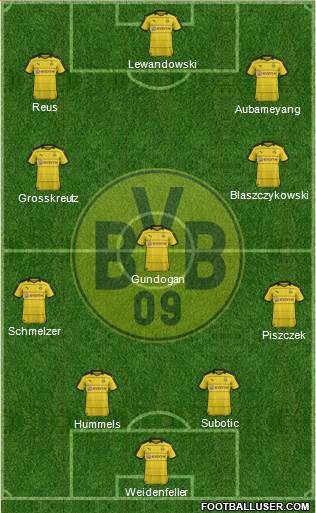 Borussia Dortmund Formation 2016