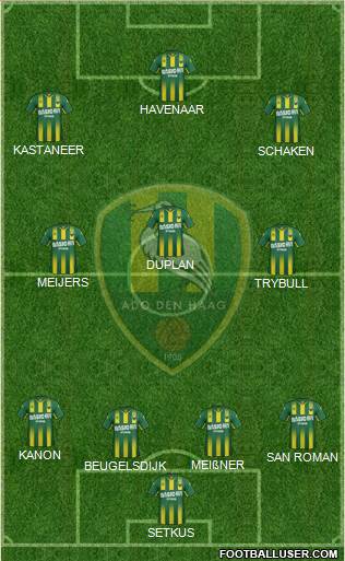 ADO Den Haag Formation 2016