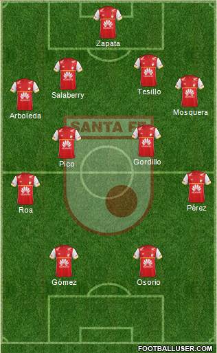 Santa Fe CD Formation 2016