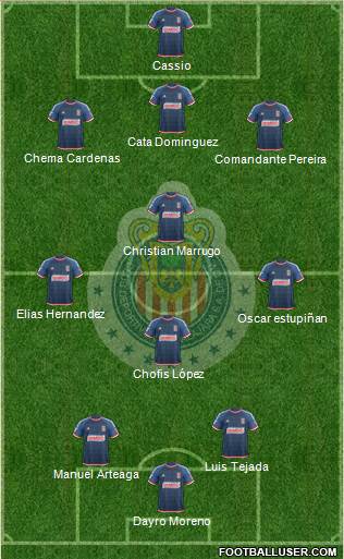 Club Guadalajara Formation 2016