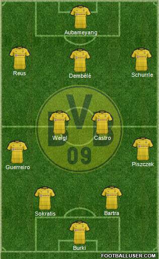 Borussia Dortmund Formation 2016