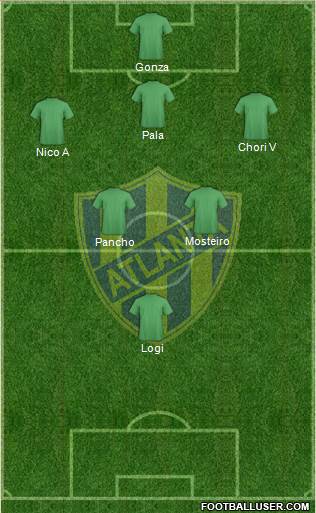 Atlanta Formation 2016