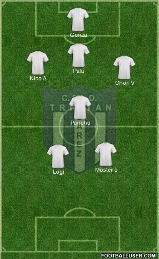 Tristán Suárez Formation 2016