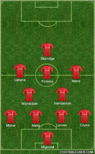 Liverpool Formation 2016