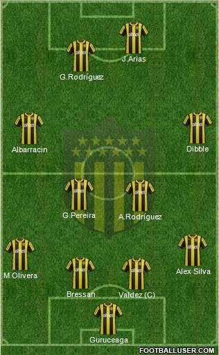 Club Atlético Peñarol Formation 2016
