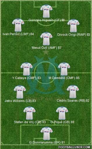 Olympique de Marseille Formation 2016
