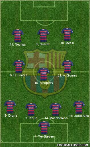 F.C. Barcelona Formation 2016