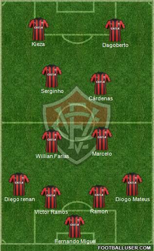 EC Vitória 4-4-2 football formation