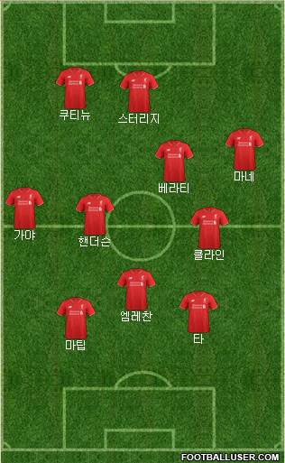 Liverpool Formation 2016