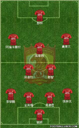 Guangzhou Yiyao Formation 2016