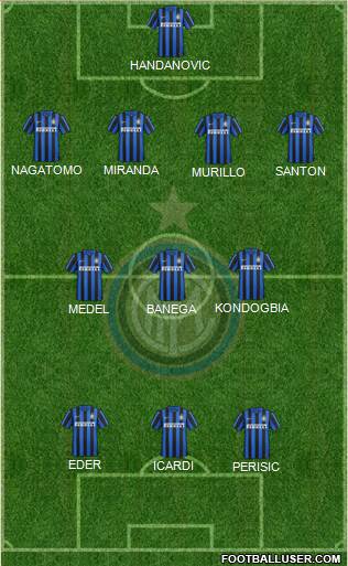 F.C. Internazionale Formation 2016