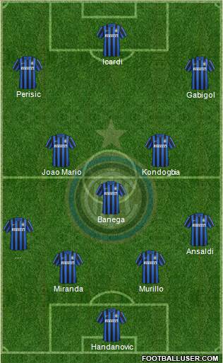 F.C. Internazionale Formation 2016