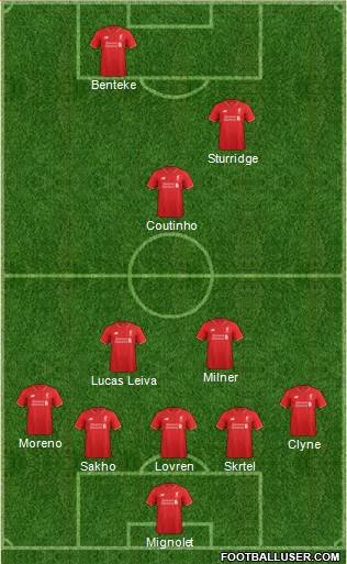 Liverpool Formation 2016