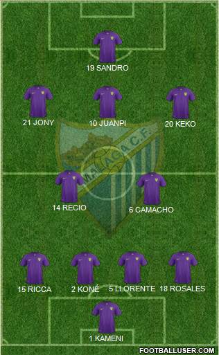 Málaga C.F., S.A.D. Formation 2016