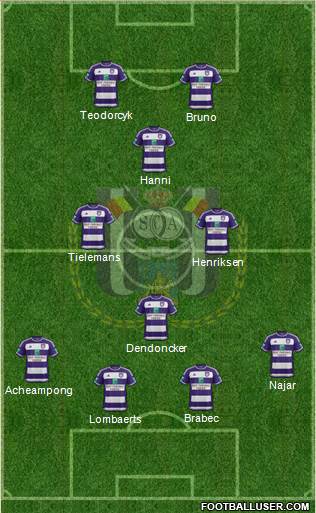 RSC Anderlecht Formation 2016