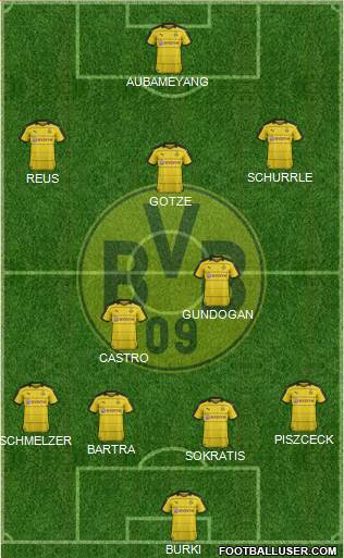 Borussia Dortmund Formation 2016