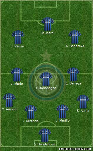 F.C. Internazionale Formation 2016
