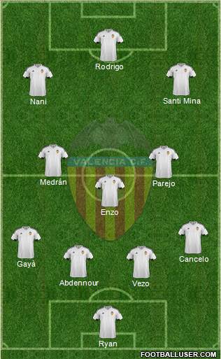 Valencia C.F., S.A.D. Formation 2016