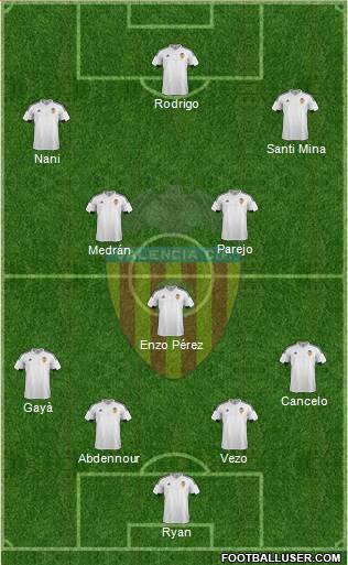 Valencia C.F., S.A.D. Formation 2016