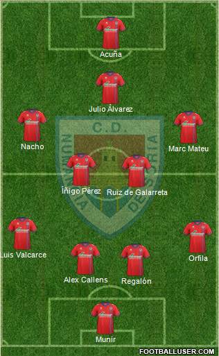C.D. Numancia S.A.D. Formation 2016