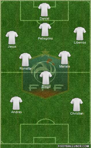 France Formation 2016