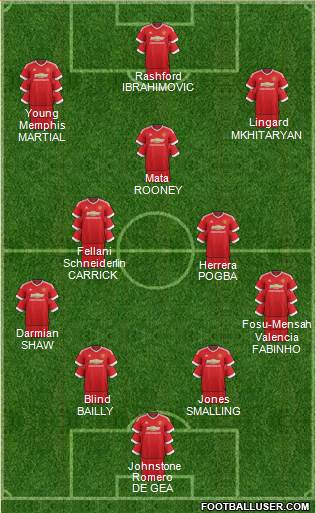 Manchester United Formation 2016