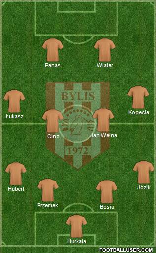 KS Bylis Ballsh Formation 2016