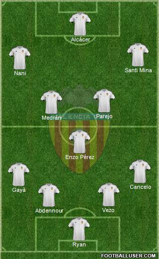 Valencia C.F., S.A.D. Formation 2016