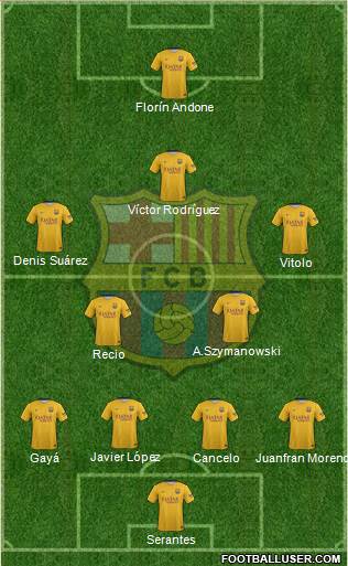F.C. Barcelona Formation 2016