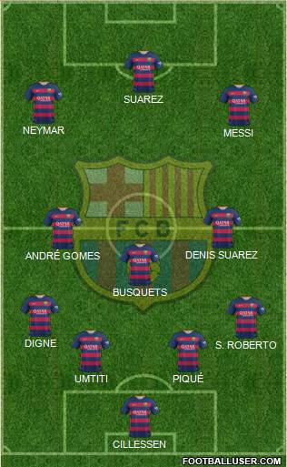 F.C. Barcelona Formation 2016