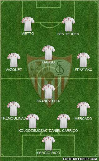 Sevilla F.C., S.A.D. Formation 2016