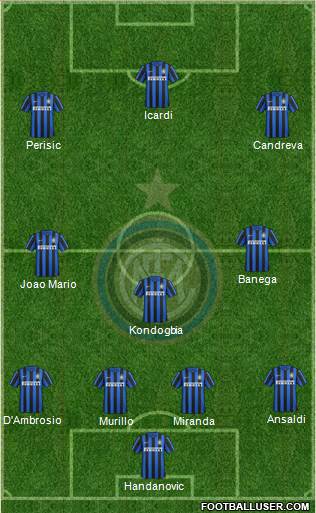 F.C. Internazionale Formation 2016