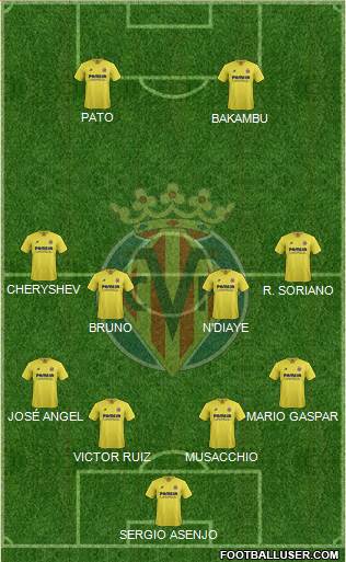 Villarreal C.F., S.A.D. Formation 2016
