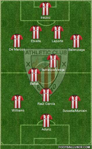 Athletic Club Formation 2016