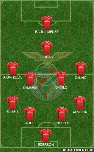Sport Lisboa e Benfica - SAD Formation 2016