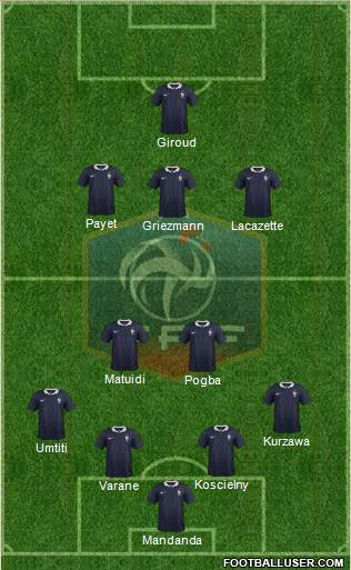 France Formation 2016